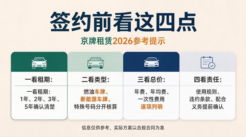 新能源车置换补贴